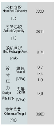 FFϵ-3000L²(yng)((yng))O(sh)Ӌ(j)(sh)