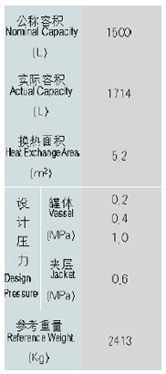 KFϵ-1500L²()OӋ(sh)