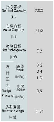 KFϵ-2000L²(yng)((yng))O(sh)Ӌ(sh)